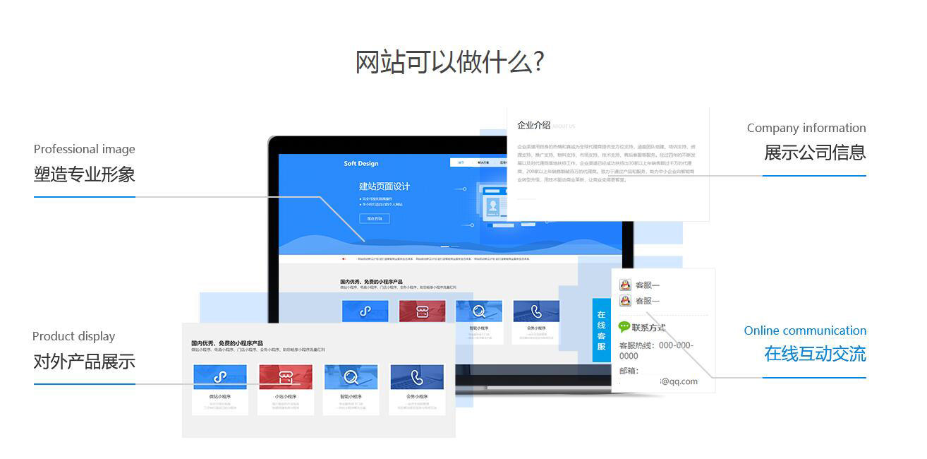 企業(yè)數(shù)字門戶建設(shè)全攻略 從營(yíng)銷官網(wǎng)到數(shù)據(jù)處理一站式解析